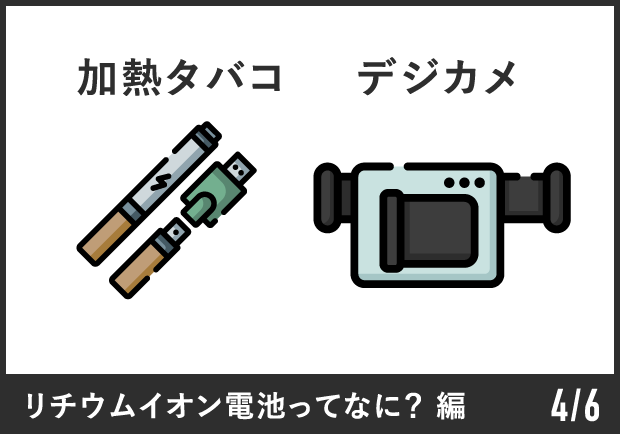 加熱タバコ・デジカメ